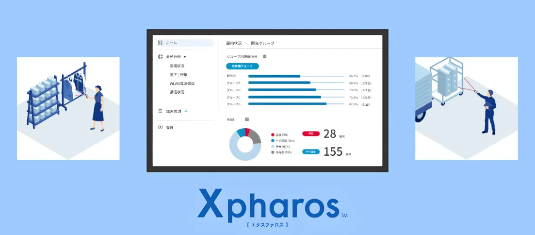 Xpharos™（エクスファロス）対応