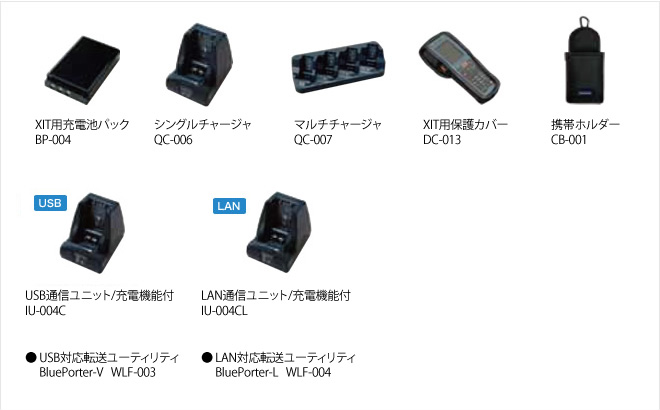 充実の周辺機器