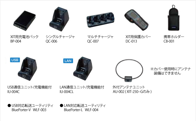 販売終了＞XIT-250-G HF/1D/2Dリーダ対応ワイヤレスハンディターミナル