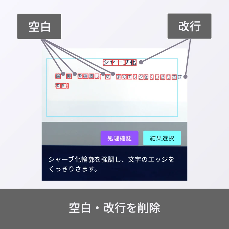 空白・改行を読取結果から削除 Android用OCR AirOCR Edge