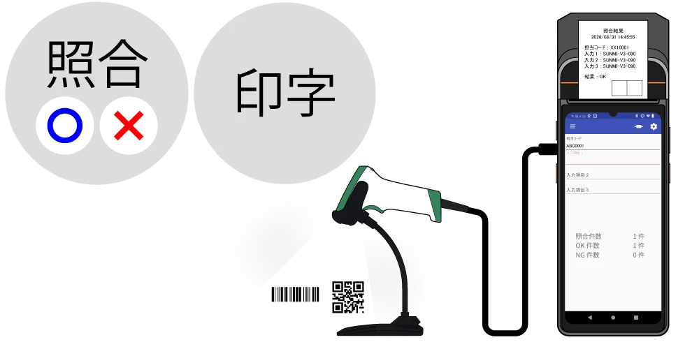 WELCOM DESIGN DataInspector™