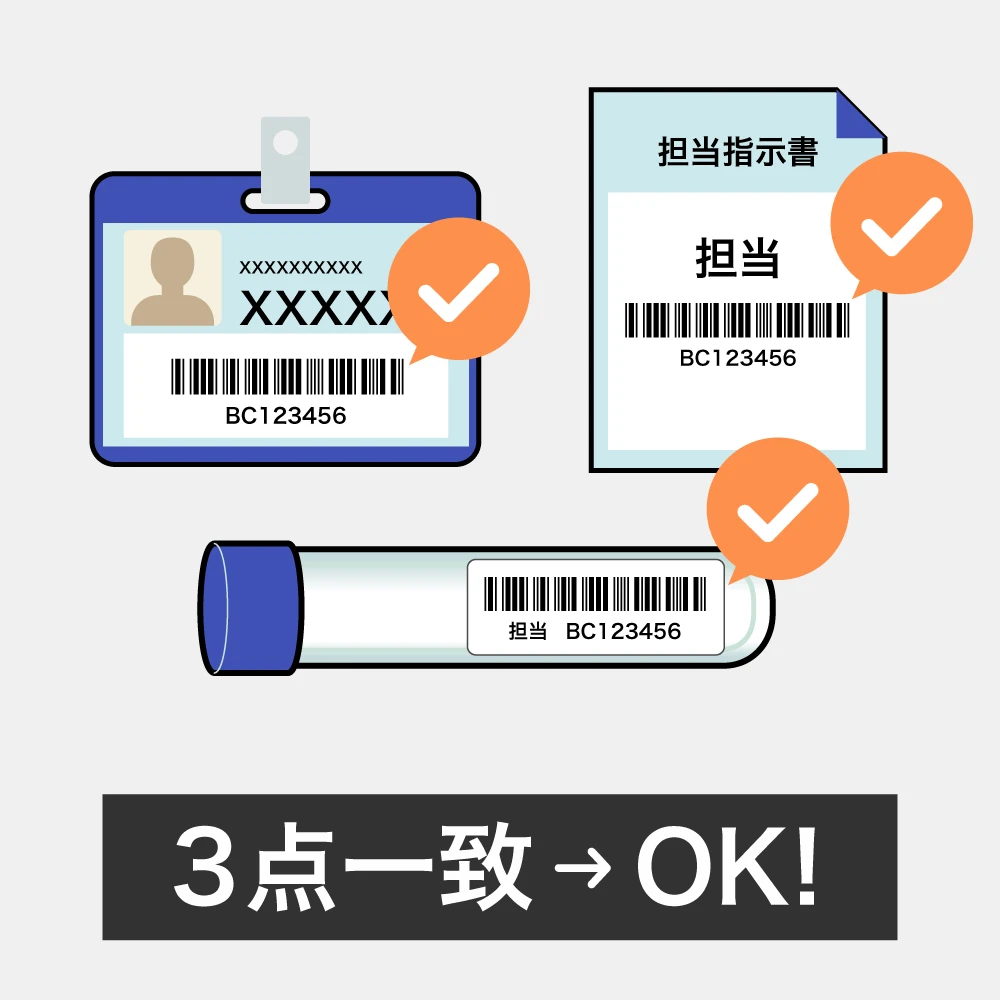 3点照合