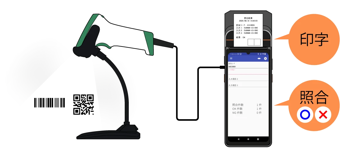 DataInspector（データインスペクター）