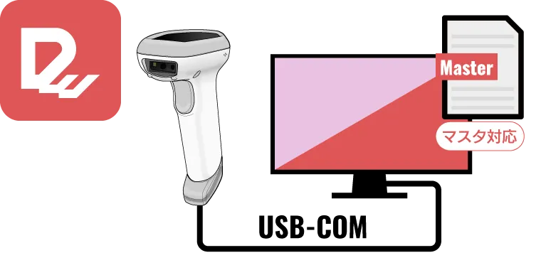 WELCOM DESIGN DBWedge™