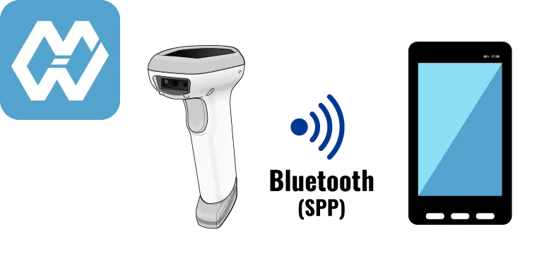 WELCOM DESIGN MobileWedge™