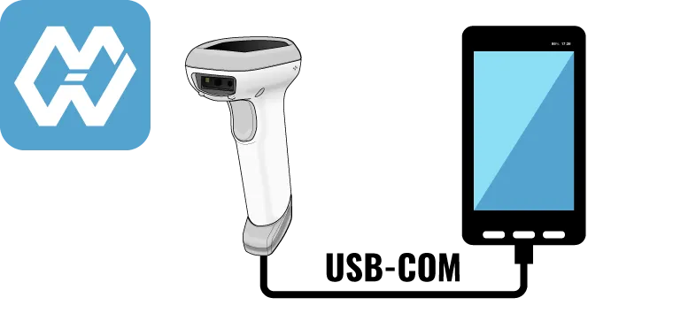 WELCOM DESIGN MobileWedge™USBCOM
