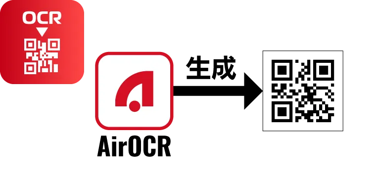 WELCOM DESIGN QR Generator™(AirOCR)