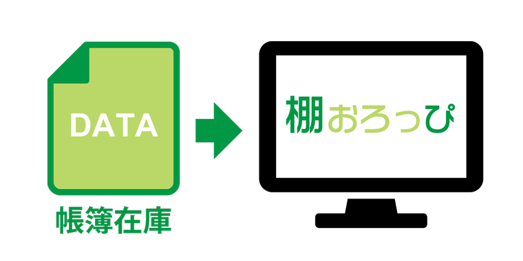 棚おろっぴ™に帳簿在庫を登録