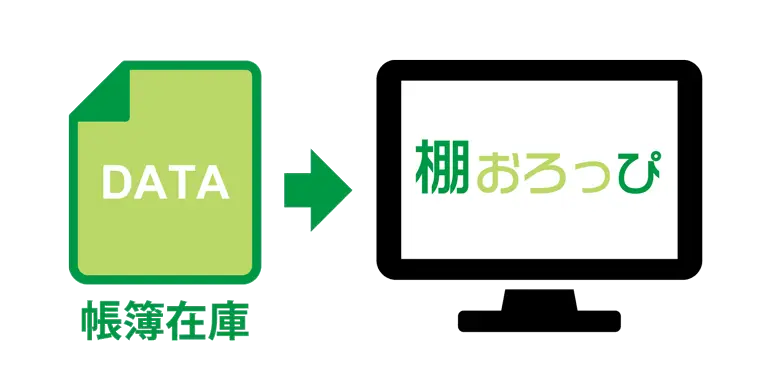 棚おろっぴ™に帳簿在庫を登録