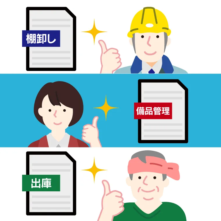 多助Pro™メニュー