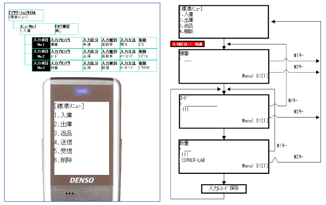 超格安一点 ニューライフストアデンソーウェーブ BHT-1306QWB 薄型