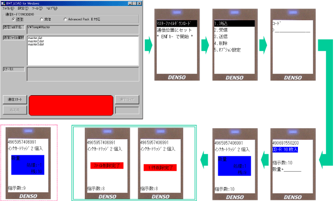 メーカー直送】 プリンタバーコード専門ジャンボデンソー ＤＥＮＳＯ ＢＨＴ−９０４B BHT-900 バーコード バッチモデル 新品 