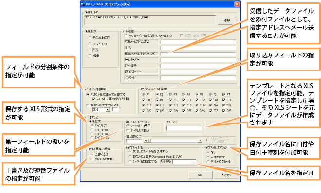 88%OFF!】 デンソーウェーブ BHT-BASIC4.0 TRANSFER UTILITY BHT-BASIC4.0転送ユーティリティ EXEパック 