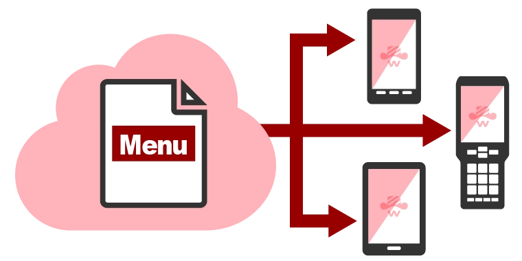 業務メニューはWEBアプリで作成(JobCreatorWEB)