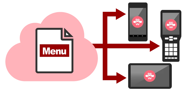 業務メニューはWebアプリで作成(JobCreatorWEB)