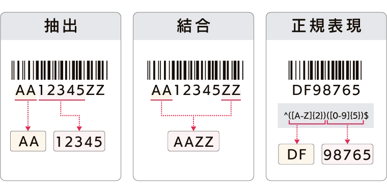 データ編集と詳細な読取設定