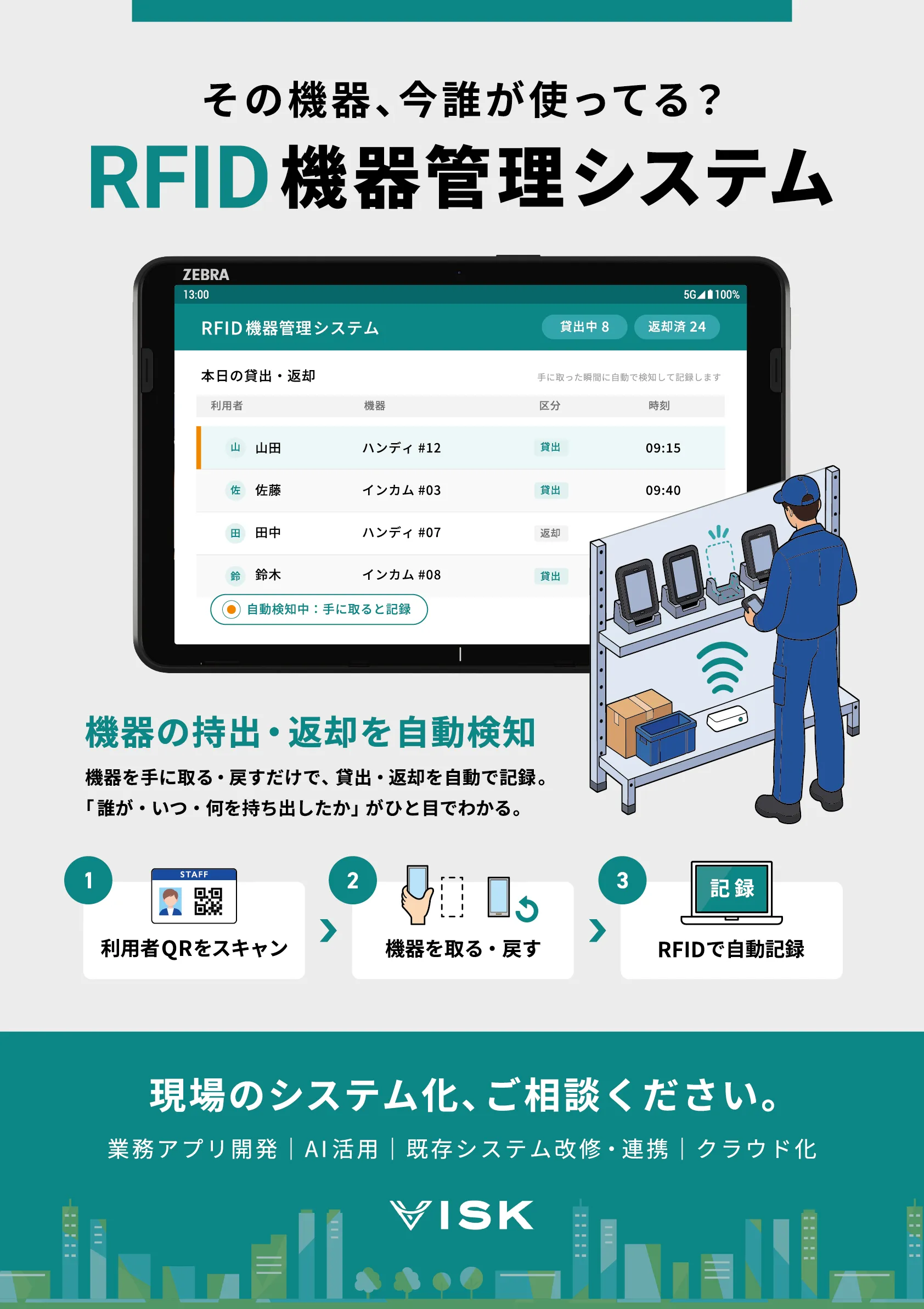 RFID 機器管理システム
