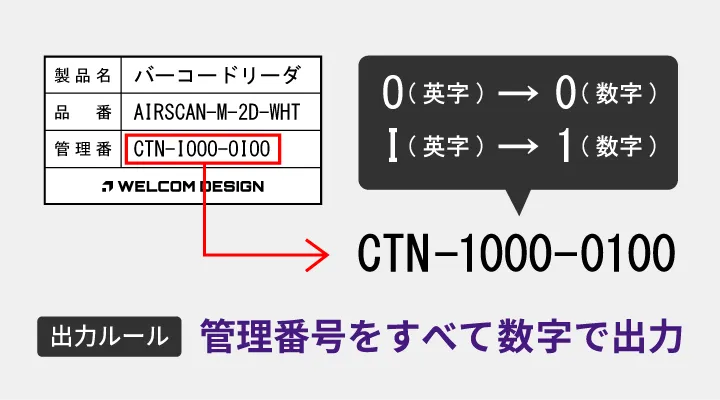 誤読を防ぐルール設定