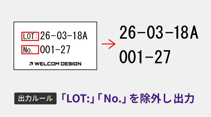 業務に不要な文字は除外