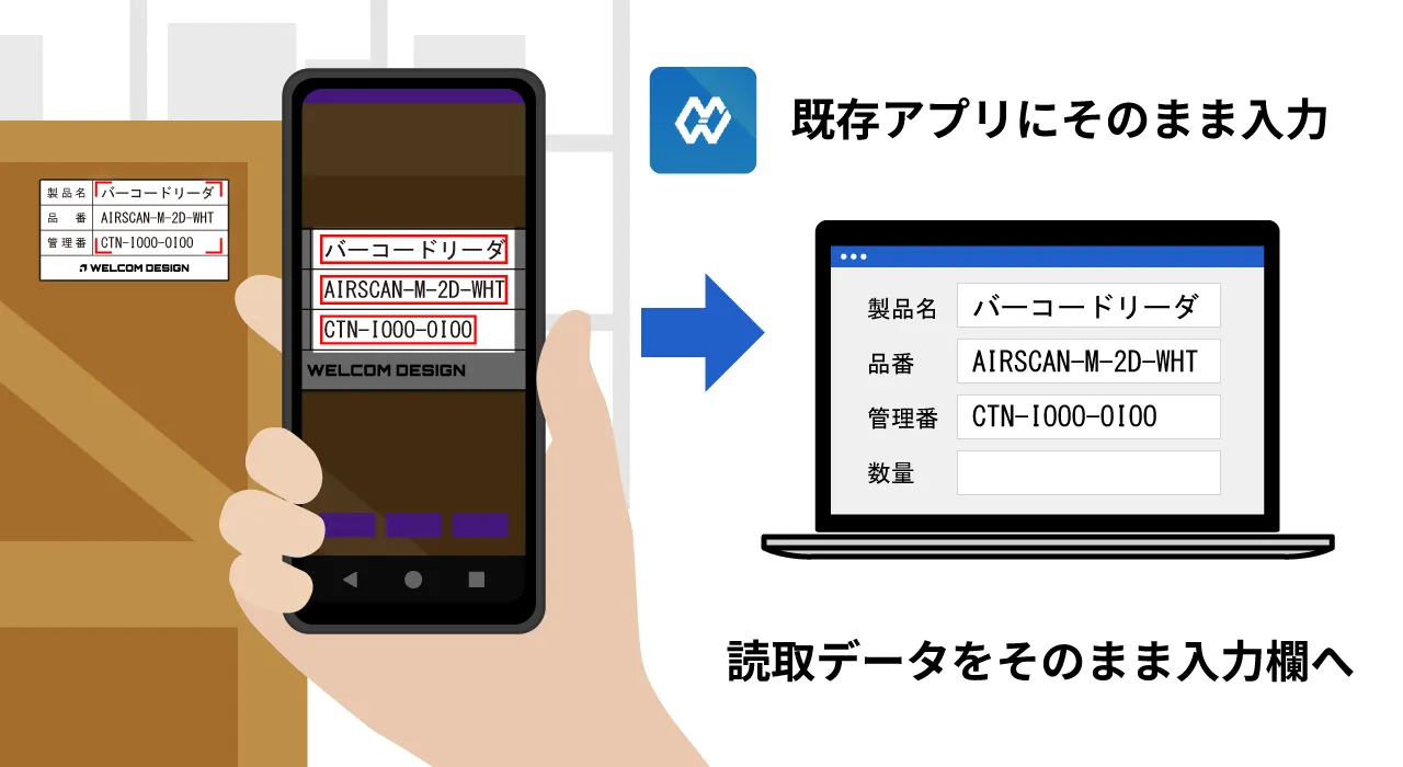 読み取りデータをそのまま入力欄へ MobileWedge™ for AirOCR Edge
