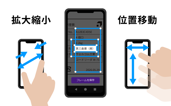 読み取りフレーム設定