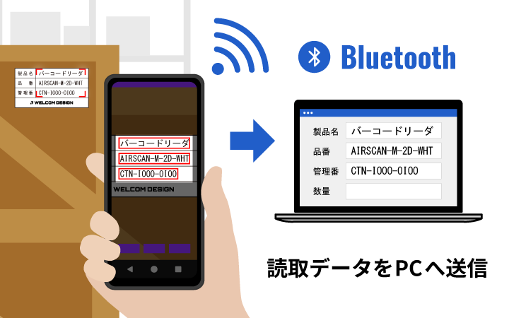 Bluetooth SPP送信