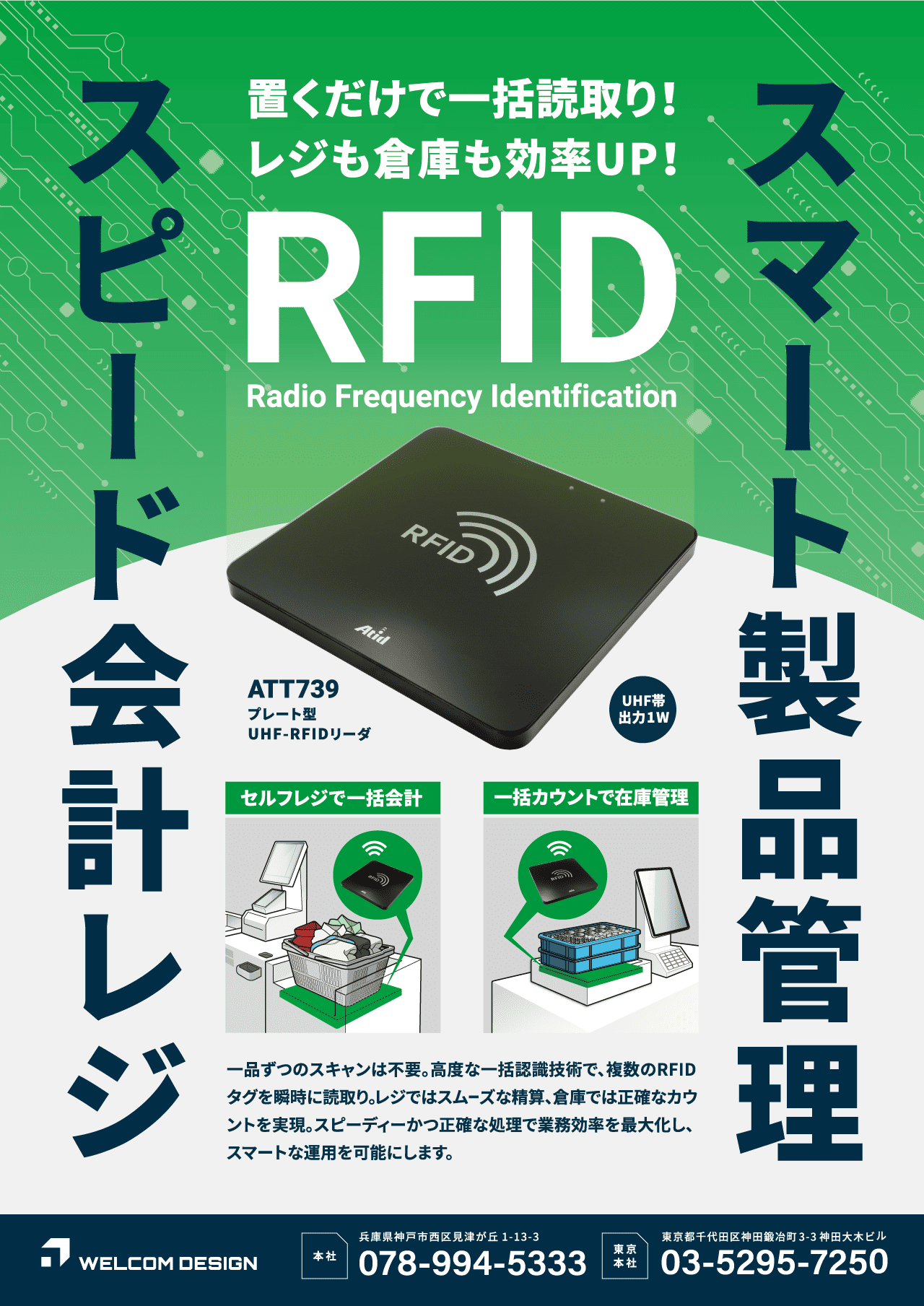 ATT739 プレート型RFIDリーダー（参考出展）